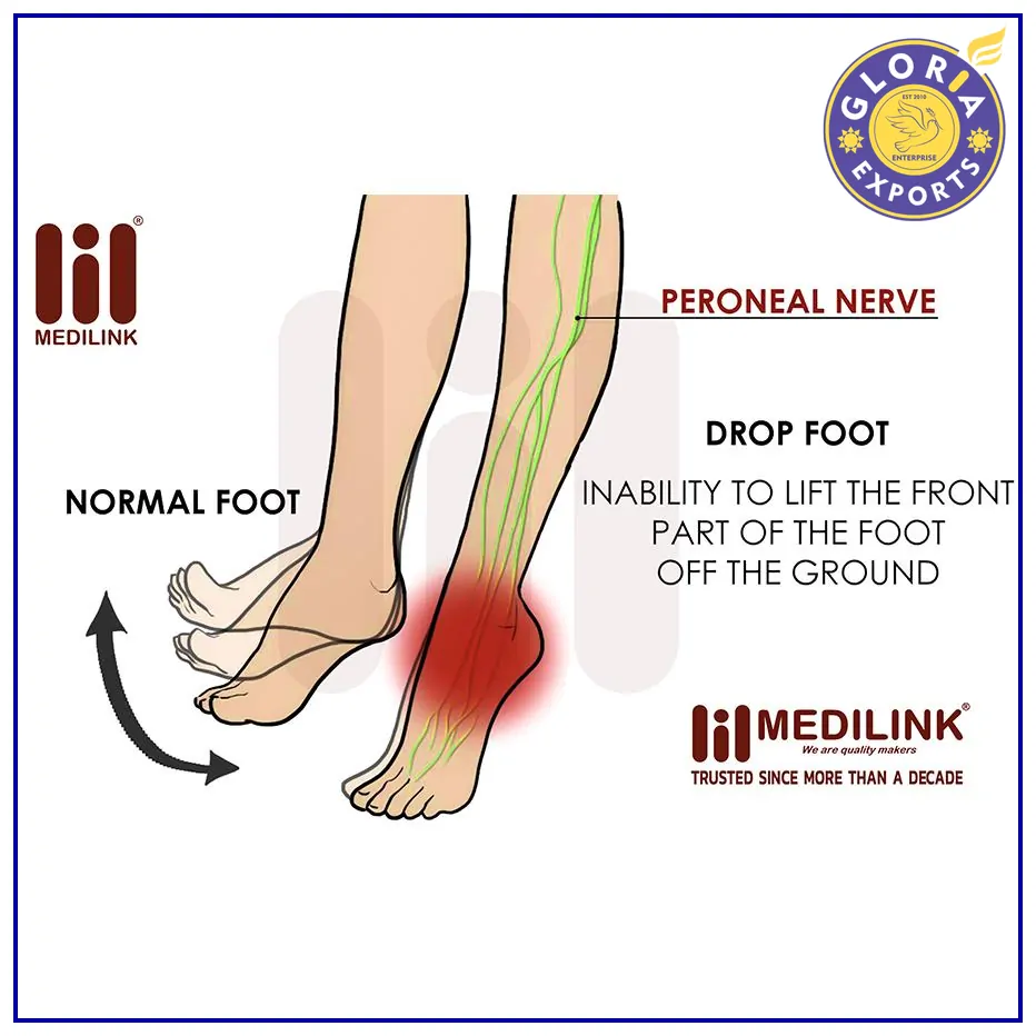 Medilink ® Foot Drop Splint padded (With Liner)- orthopedic ankle