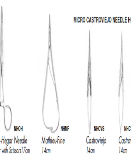 GDC Needle Holders with TC Tips