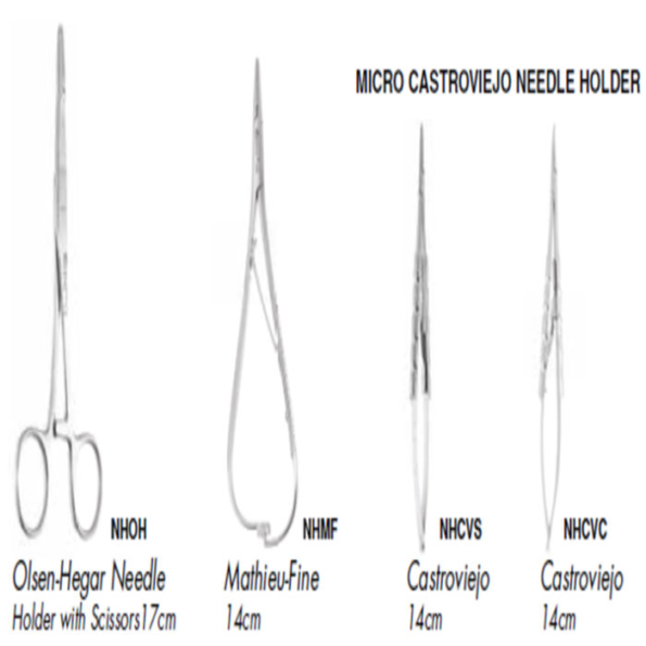 GDC Needle Holders with TC Tips