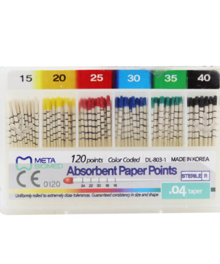 Meta Absorbent Paper Points - 4%