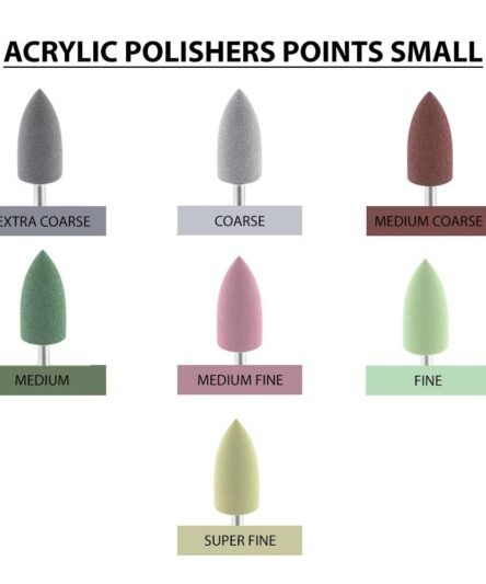 eiti-acrylic-polishers-point-small-1