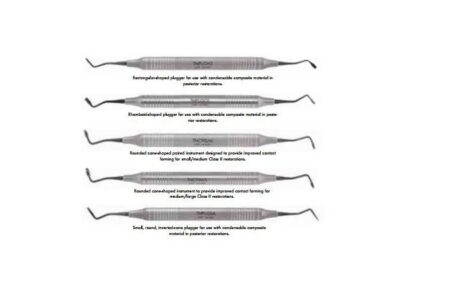 GDC Titanium Coated Composite Instrument Posterior Set Of 5 Pcs (Cips5)