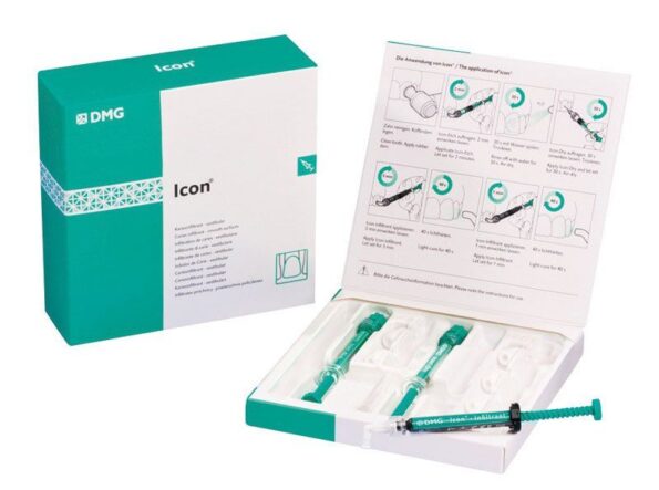 DMG Icon Smooth Surface 1 Patient Kit