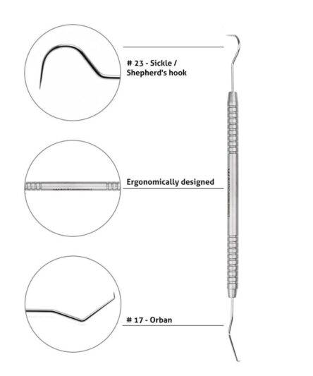 pmt-set-1