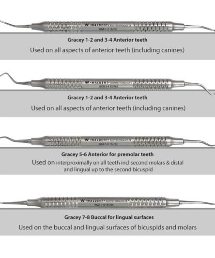 waldent-gracey-curettes-set-of-7-with-cassette_1_
