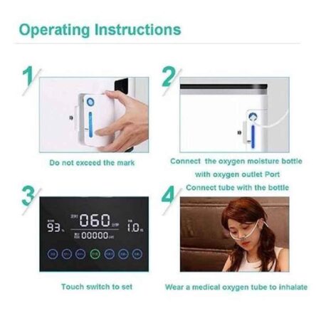 Carent Ttlife 5L Oxygen Concentrator