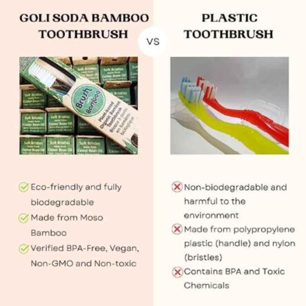 Goli Soda Bamboo Brown Toothbrush