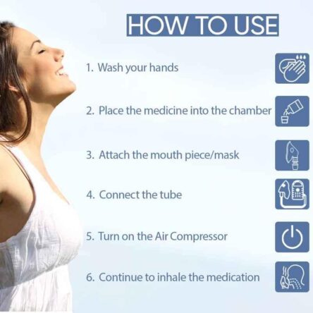 Ozocheck Multicolour Piston Compressor Nebulizer