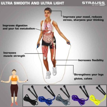 Strauss 17x12x5cm Rubber Purple Speed Skipping Rope