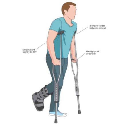 Fidelis Healthcare Mild Steel Grey Powder Coating Heavy Weight Adjustable Under Arm Crutch