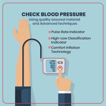 Dr. Morepen BP-02 Blood Pressure Monitor & Accu-Chek Instant S Meter Glucometer with 60 Test Strips