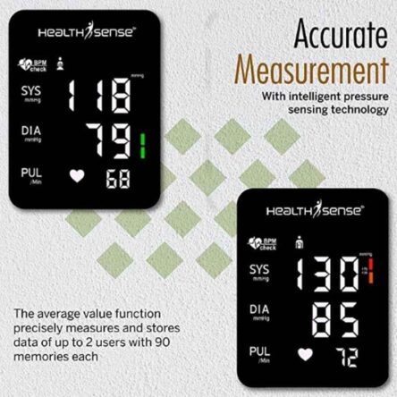 HealthSense Heart-Mate BP144 Digital Talking Blood Pressure Monitor for Accurate Home Monitoring with 1 Year Warranty