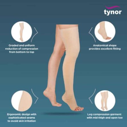 Tynor Compression Garment Leg Mid Thigh Open Toe Support