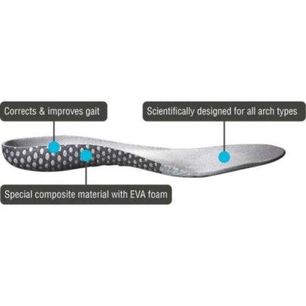 Vissco S L Superfly Insole