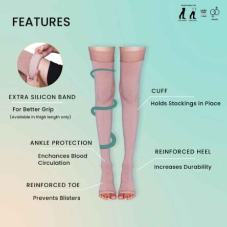 Sorgen Classique Lycra Beige Class 2 Knee Length Open Toe Medical Compression Stockings