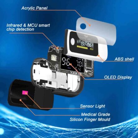 Easycare Black & White Microchip Fingertip Pulse Oximeter