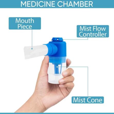 Ozocheck Multicolour Premium Piston Compressor Nebulizer