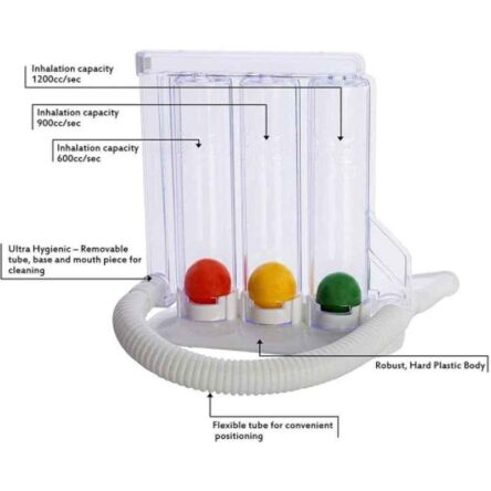 MCP 600-1200cc/sec Respirometer Spirometer