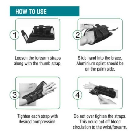 Med E-Move Wrist & Forearm Splint