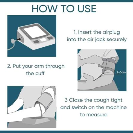 Ozocheck BPAPEX-SF Automatic Digital Blood Pressure Monitor with Intelligence Technology