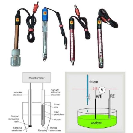 Lab Junction ORP Electrode Sensor Probe