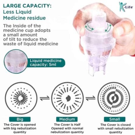 K-Life NEB-102 Piston Type Compressor Nebulizer