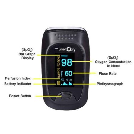 BPL Black Smart Oxy Finger Tip Pulse Oximeter