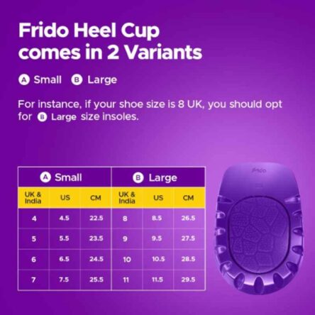 Frido FR-HC-L-1 Orthopedic Heel Pads for Pain Relief