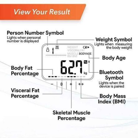 Omron HBF-222T White Body Composition Monitor