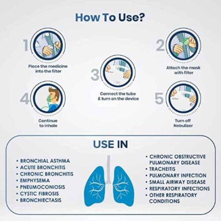 Dr Trust 10ml Plastic White Compressor Nebulizer Complete Kit with Child & Adult Mask