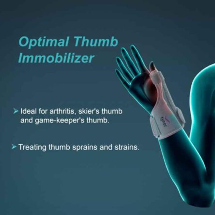 Tynor Thumb Spica Splint