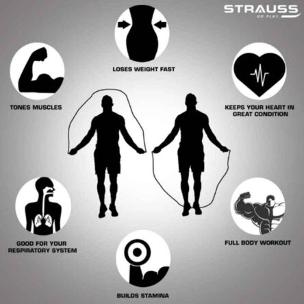Strauss 17x12x5cm Rubber Grey Speed Skipping Rope