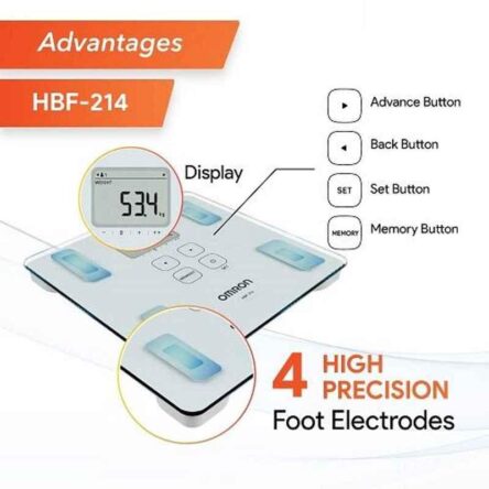 Omron HBF-214 Digital Full Body Composition Monitor