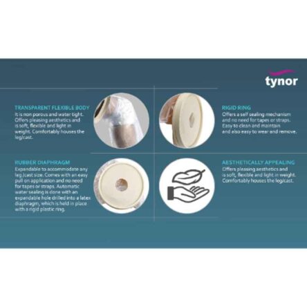 Tynor Cast Cover Leg
