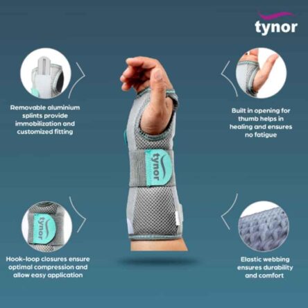 Tynor Left Wrist & Forearm Splint