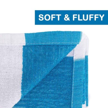 Rise N Shine 70x150cm 400GSM Cotton Blue Strip Bath Towel for Men & Women (Pack of 4)