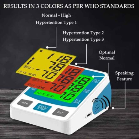 Ozocheck BPAPEX-SF Automatic Digital Blood Pressure Monitor with Intelligence Technology