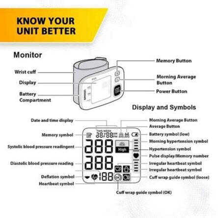 Omron HEM-6181 White Fully Automatic Wrist Blood Pressure Monitor