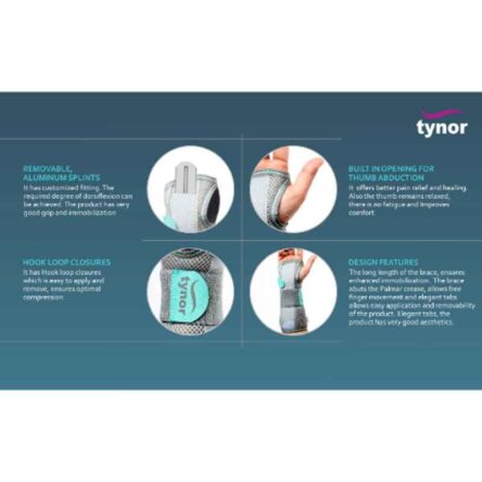 Tynor Right Wrist & Forearm Splint