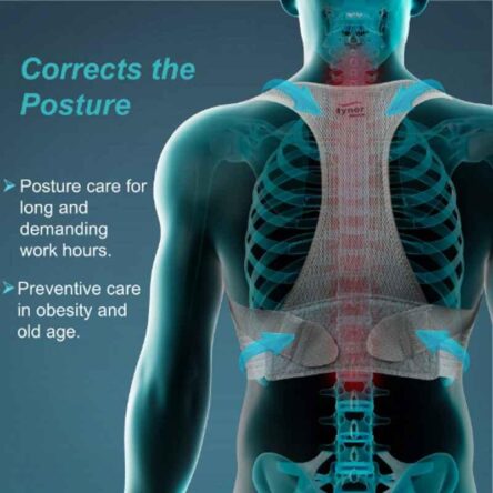 Tynor Posture Corrector