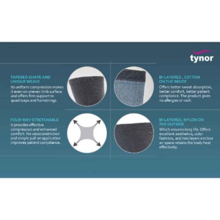 Tynor Thigh Support