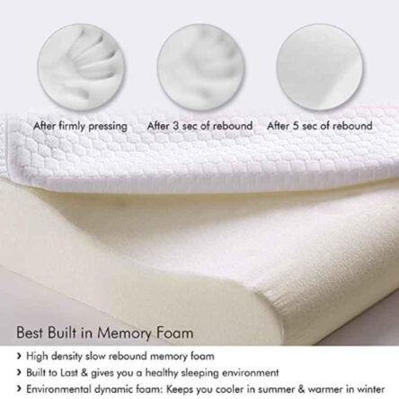 HealthSense Soft-Spot CP 30 White Orthopedic Memory Foam Cervical Pillow for Neck