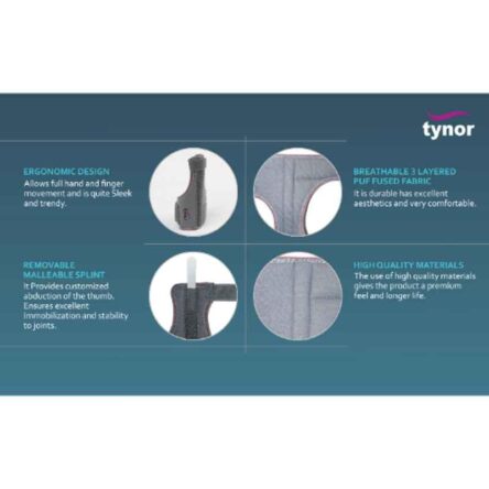 Tynor Thumb Spica Splint