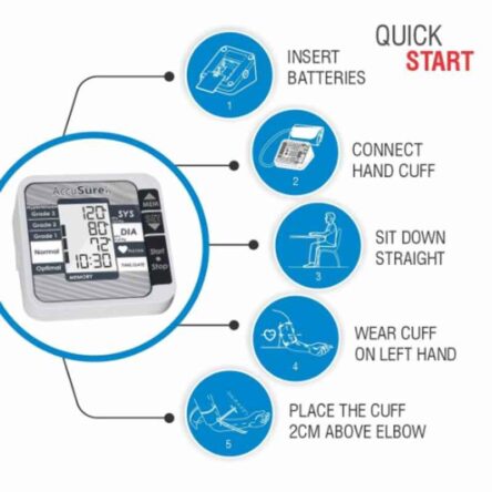 AccuSure TS Automatic Blood Pressure Monitor