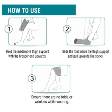 Med E-Move Elastic Thigh Support