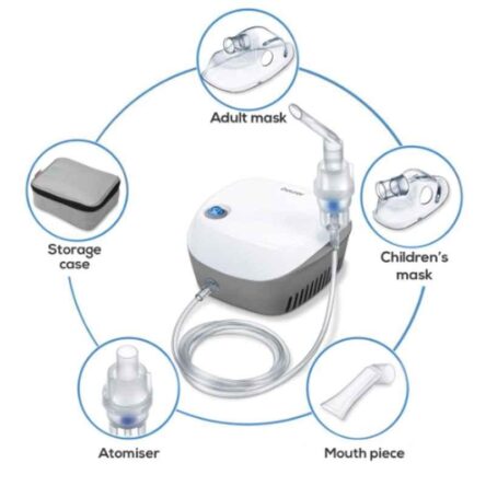 Beurer IH18 Nebulizer