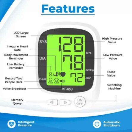 Divine Medicare White LCD Display Automatic Digital Blood Pressure Monitor