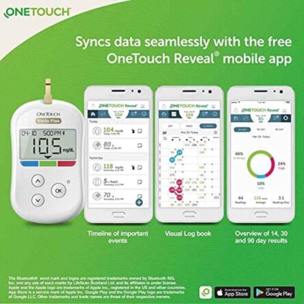 OneTouch Verio Blood Glucose Monitor Kit with 10 Strips