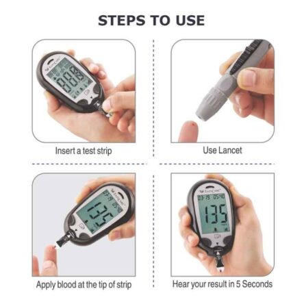 Easycare Blood Glucose Monitor