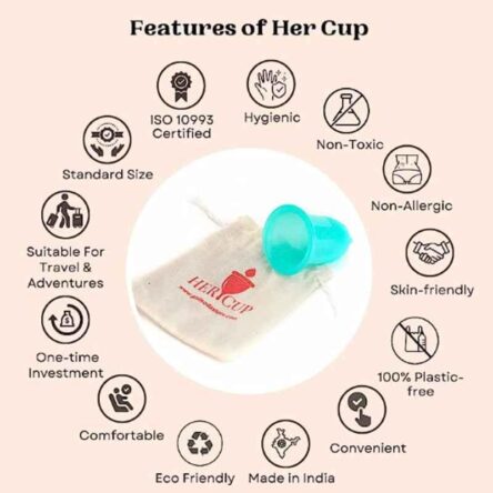 Goli Soda 25ml Silicone Teal Reusable Menstrual Cup for Women